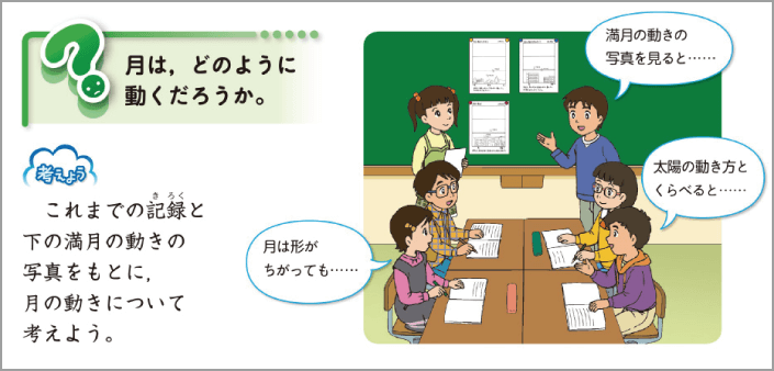 内容解説:考えよう1