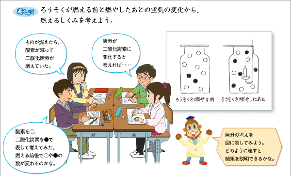 内容解説:考えよう2