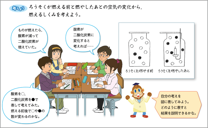 内容解説:考えよう2