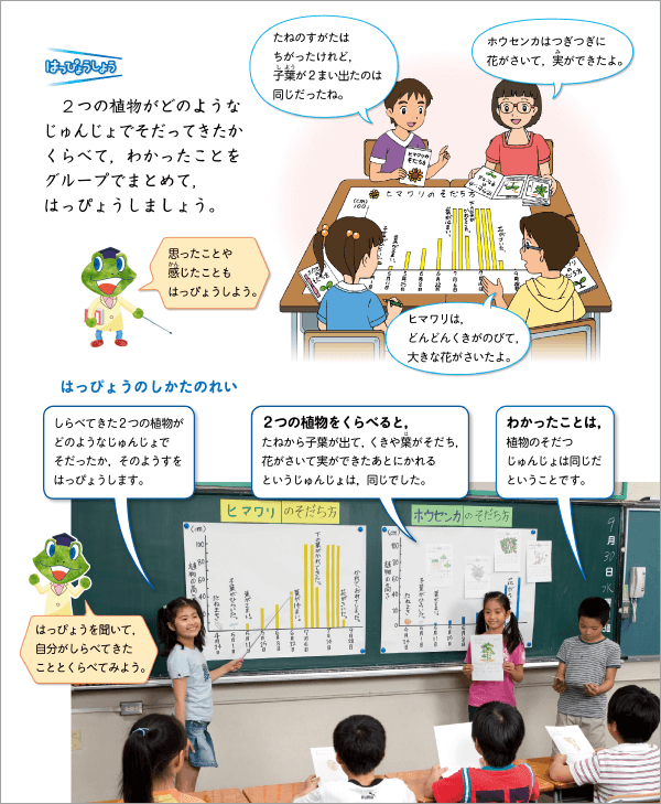 内容解説：発表しよう