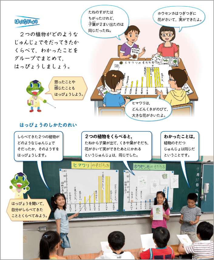 内容解説:発表しよう