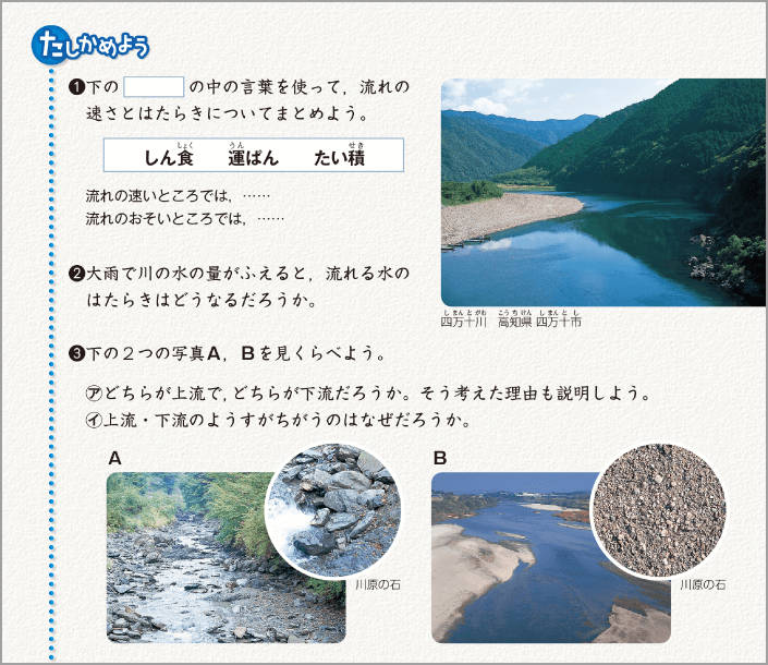 内容解説:確かめよう