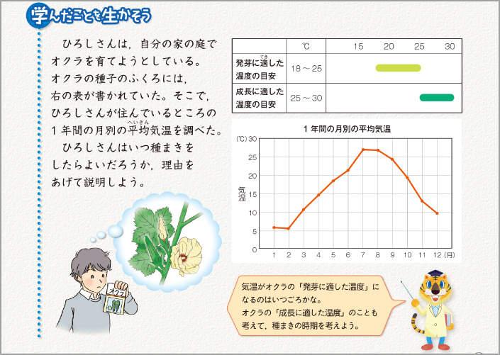 内容解説:学んだことを生かそう