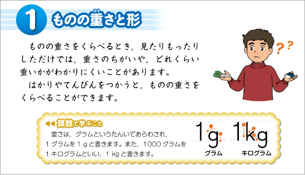 内容解説：算数科との関連1