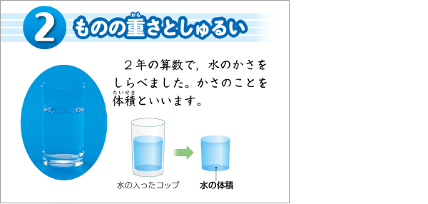 内容解説：算数科との関連2