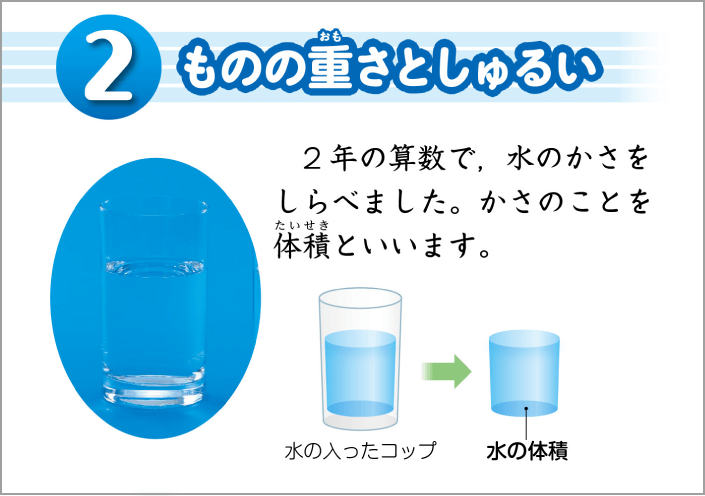 内容解説：算数科との関連2