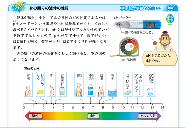 内容解説：中学校との接続3