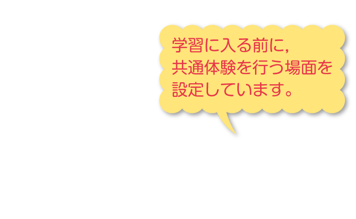 内容解説：観察