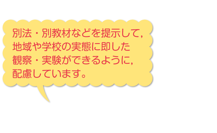 内容解説：実験