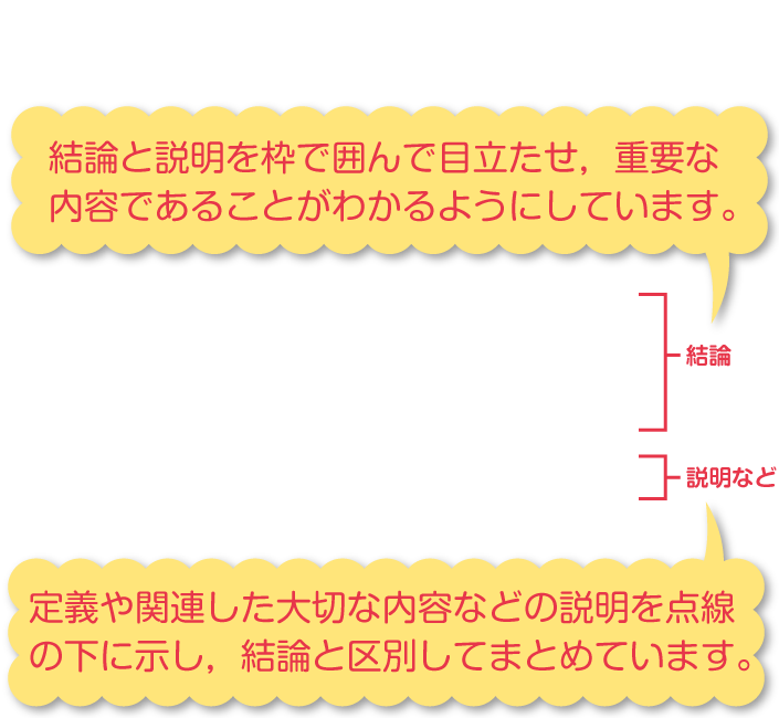 内容解説：知識を身につける2