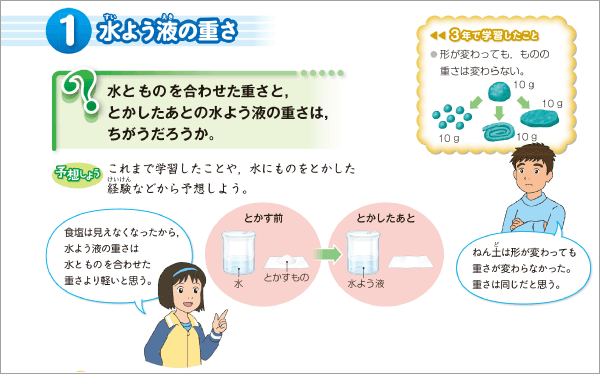 内容解説：学習をふりかえる1