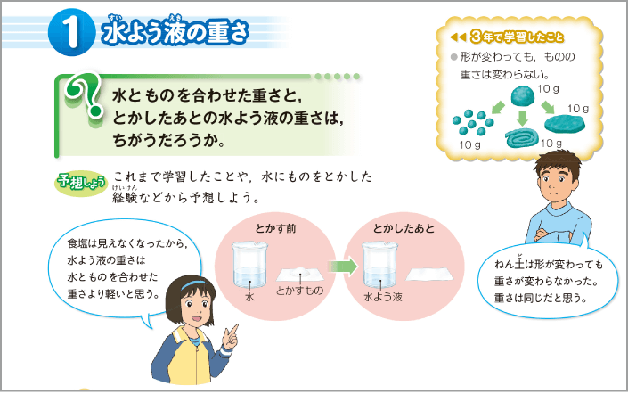 内容解説：学習をふりかえる1