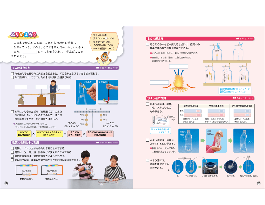 内容解説：学習をふりかえる2