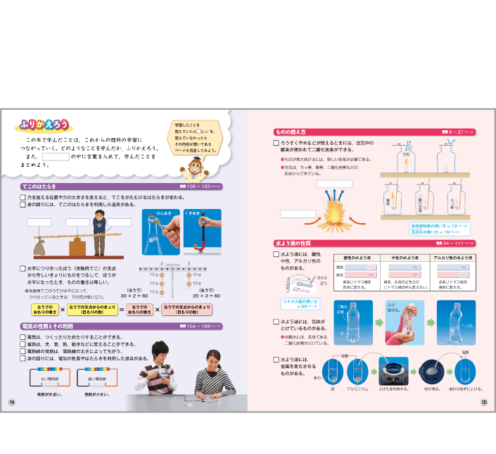 内容解説：学習をふりかえる2