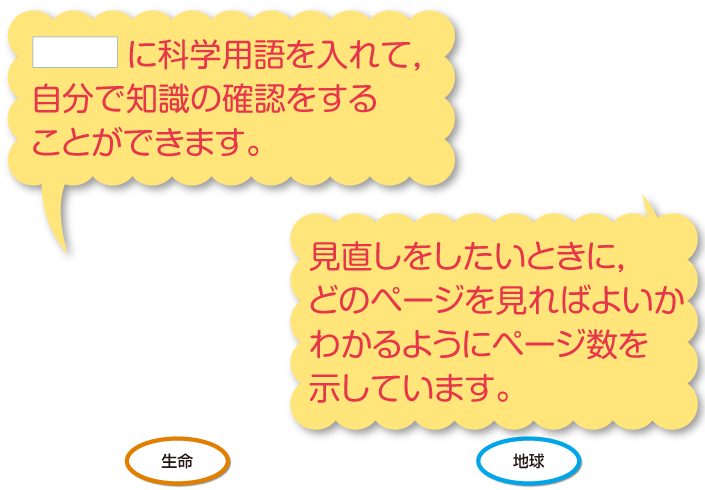 内容解説：学習をふりかえる2