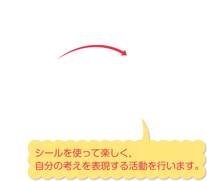 内容解説：児童の興味・関心を高める付録や読み物2