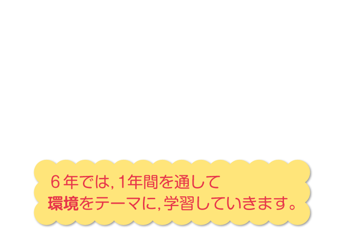 内容解説：環境について考える1