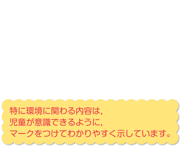 内容解説：環境について考える2