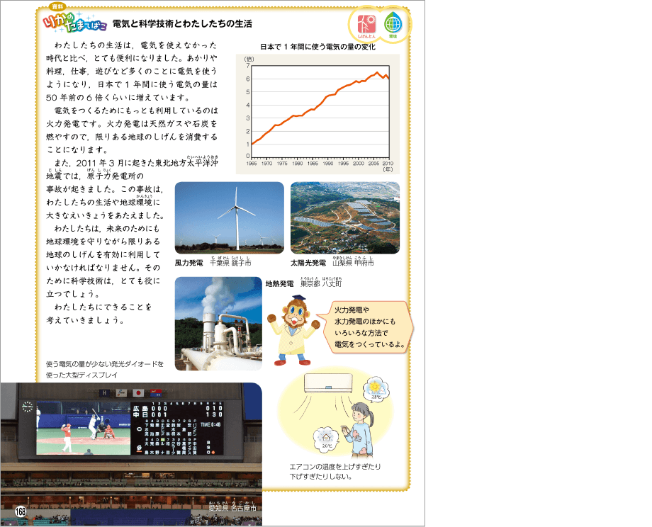 内容解説：環境について考える3