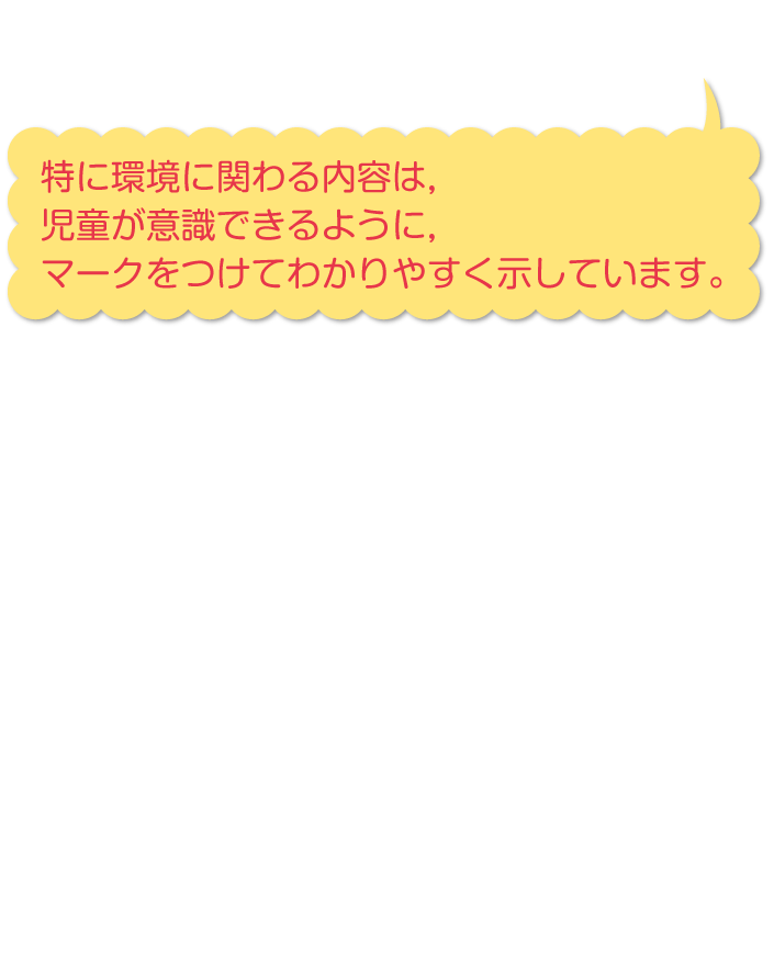 内容解説：環境について考える3
