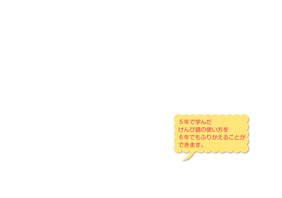 内容解説：上位学年でふりかえる