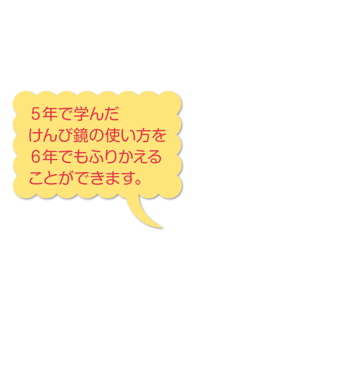 内容解説：上位学年でふりかえる