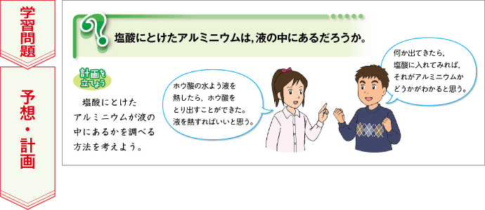 内容解説：学習問題の解決1