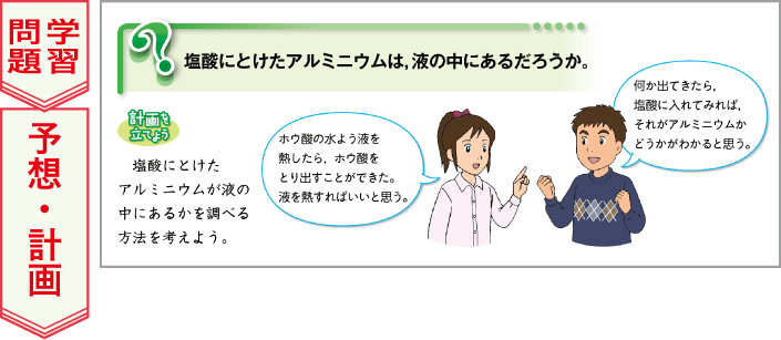 内容解説：学習問題の解決1
