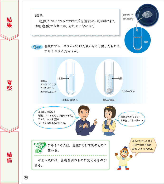 問題解決能力の育成 19年度用 小学校理科 内容解説資料 大日本図書