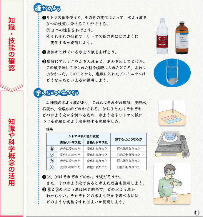 内容解説：学習のまとめ・活用