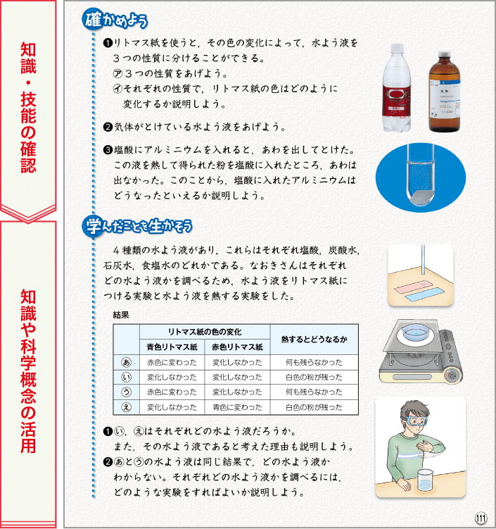 内容解説：学習のまとめ・活用