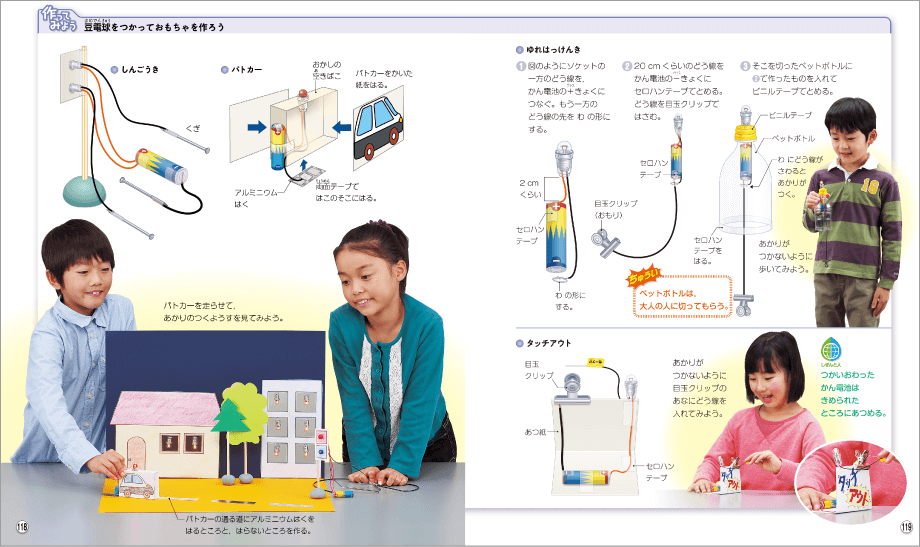 内容解説：作ってみよう