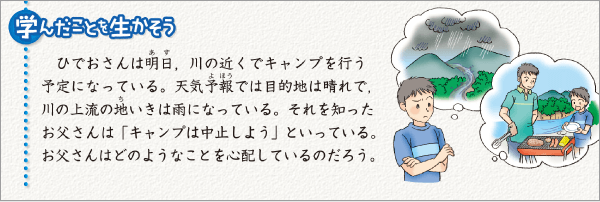 内容解説：学んだことを生かそう2