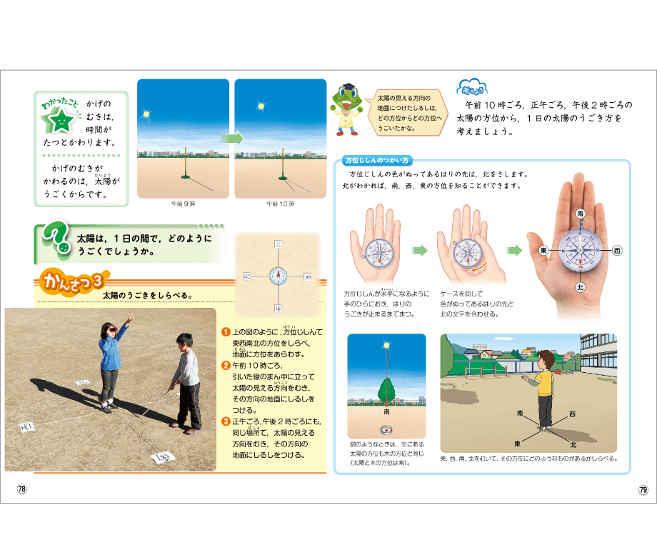 内容解説：問題解決能力の育成1