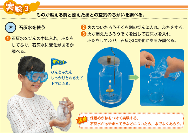 内容解説：薬品を使うときの写真では，保護めがねをつけています1