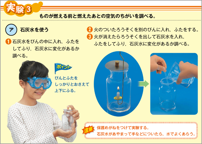 内容解説：薬品を使うときの写真では，保護めがねをつけています1