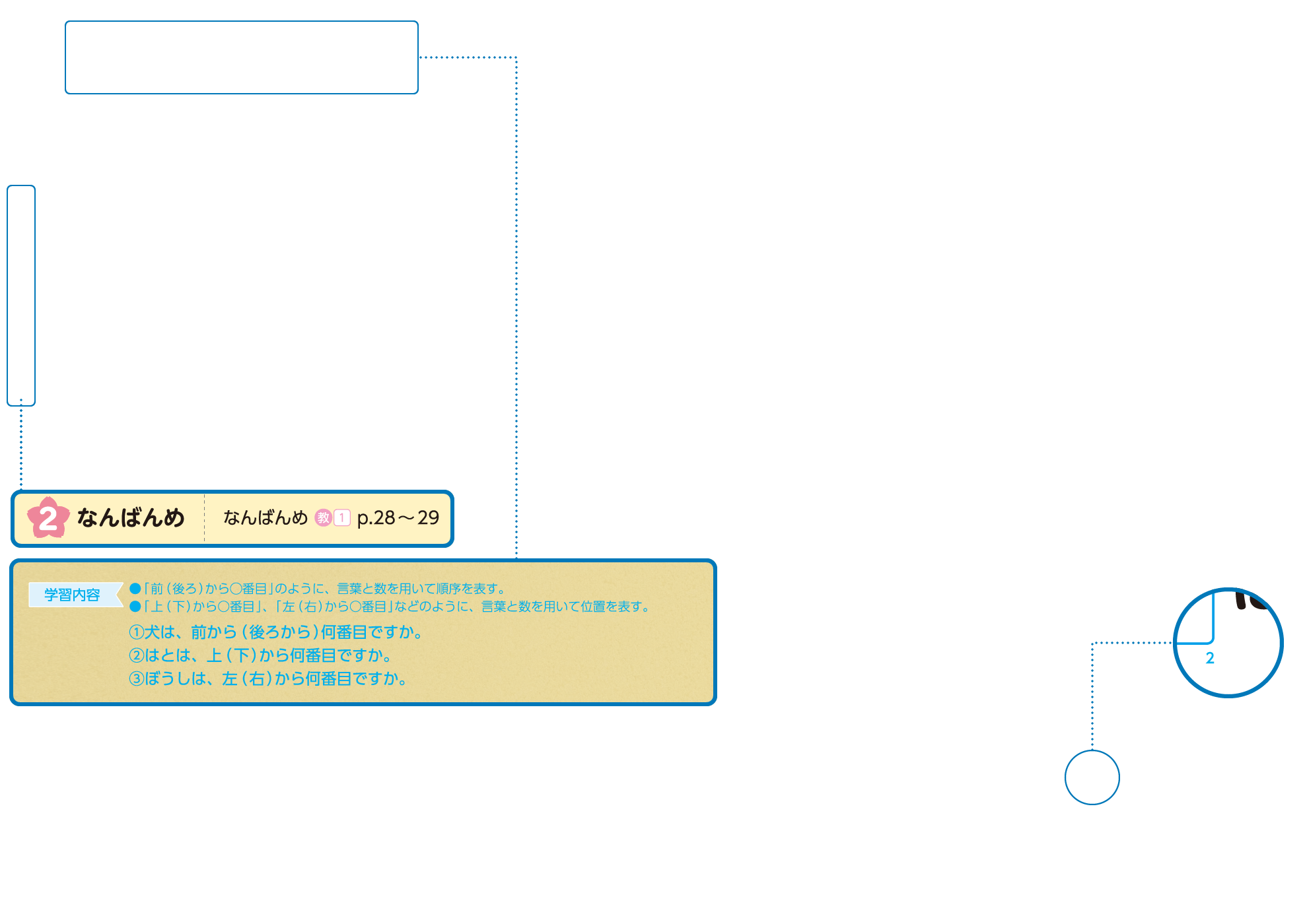 新版たのしいさんすう掛図６ 解説