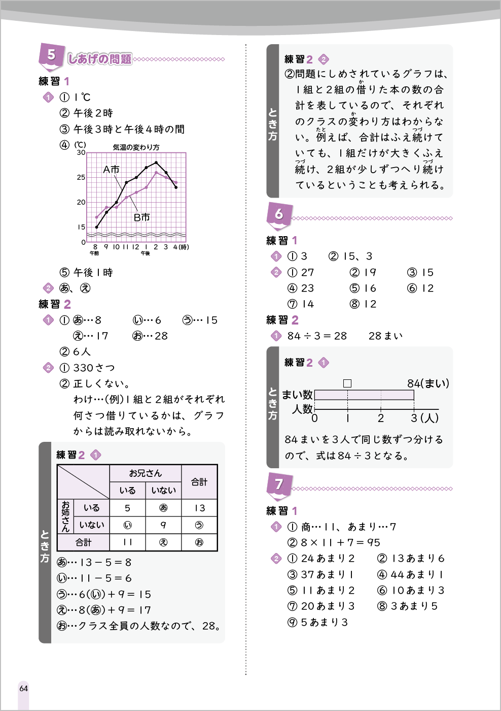 新版算数の練習４年上p.64