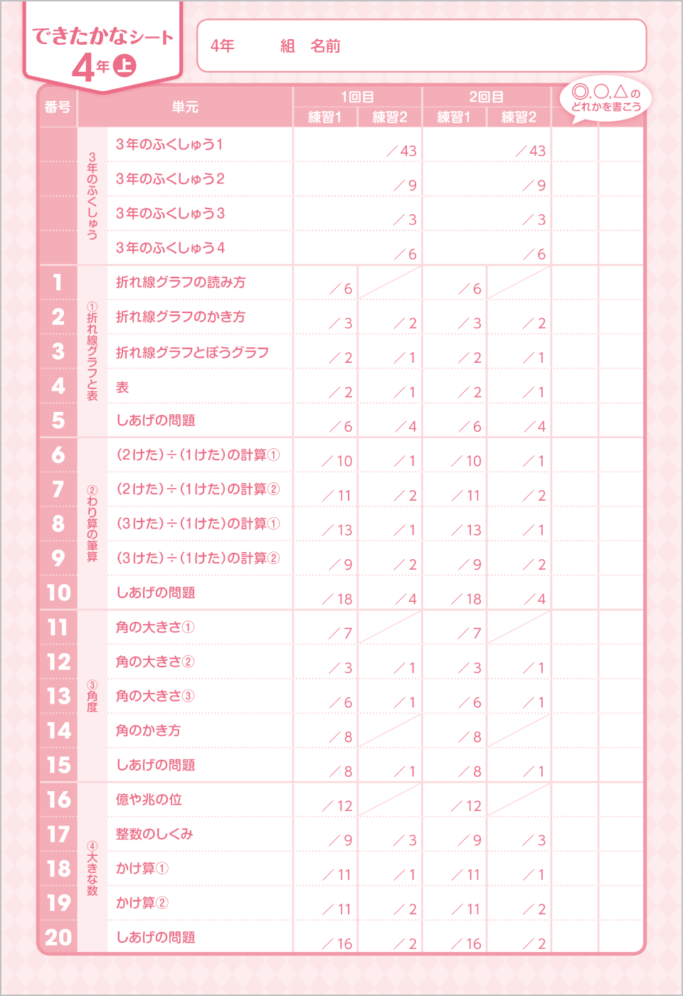 算数の練習 できたかなシート