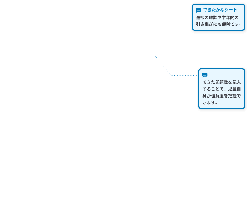 算数の練習できたかなシート4 解説