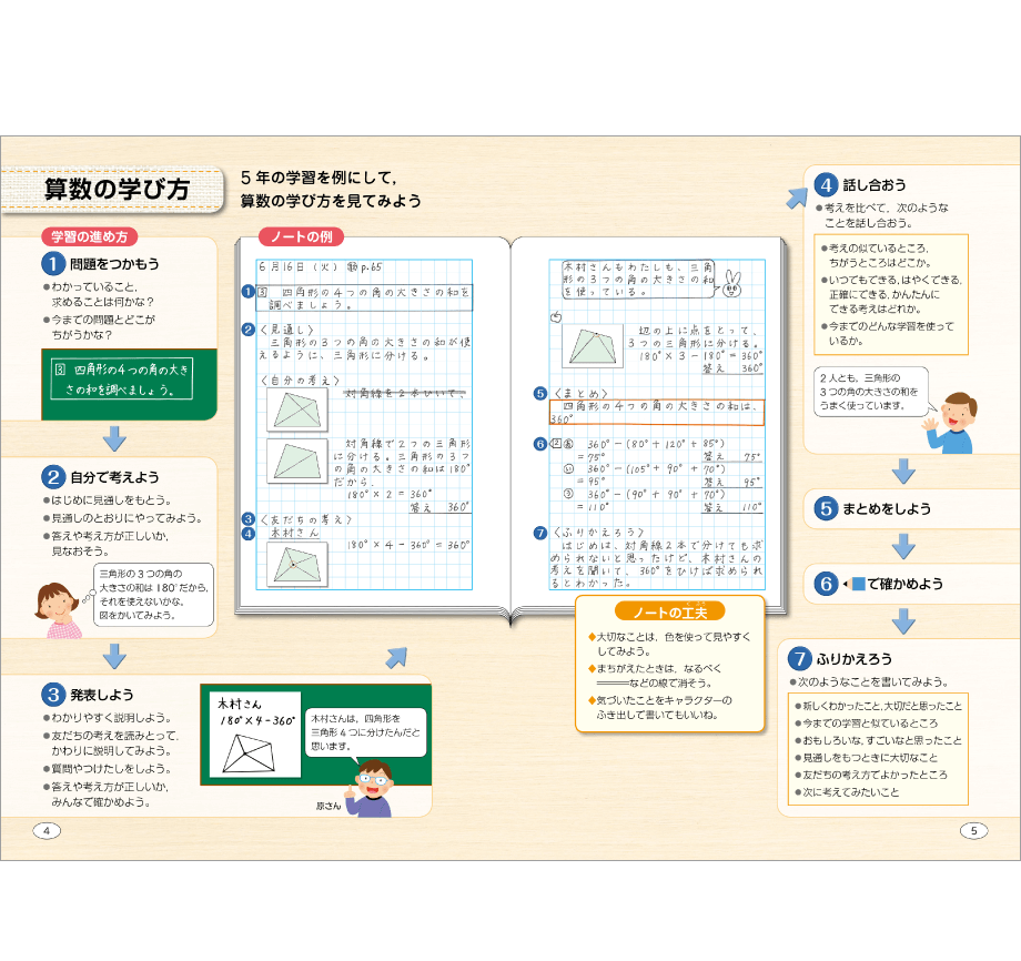 内容解説：算数の学び方