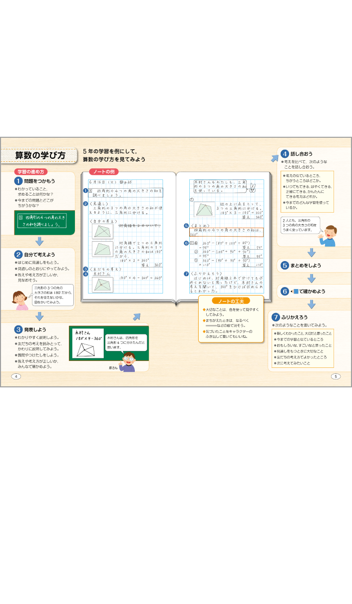 内容解説：算数の学び方