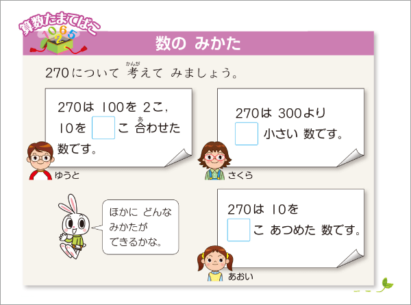 内容解説：数のみかた