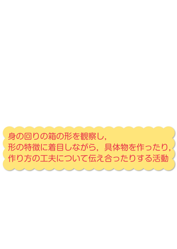 内容解説:新学習指導要領で示された数学的活動1