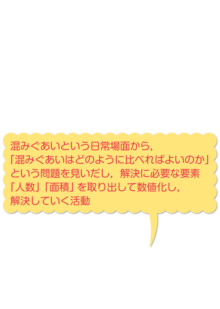 内容解説:新学習指導要領で示された数学的活動2