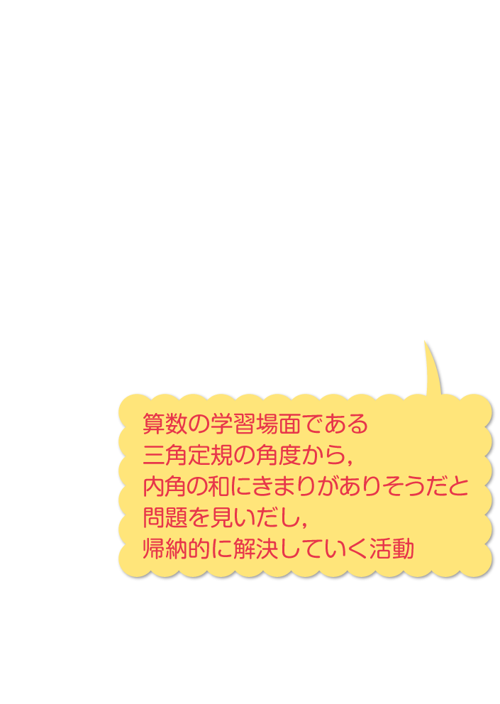 内容解説:新学習指導要領で示された数学的活動3