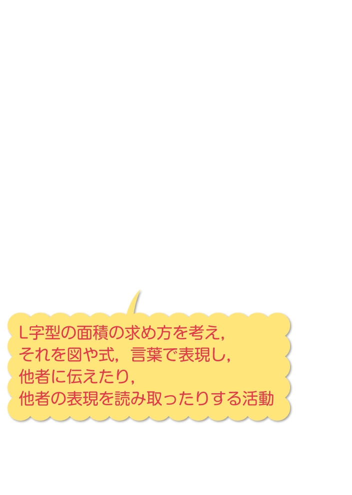 内容解説:新学習指導要領で示された数学的活動4