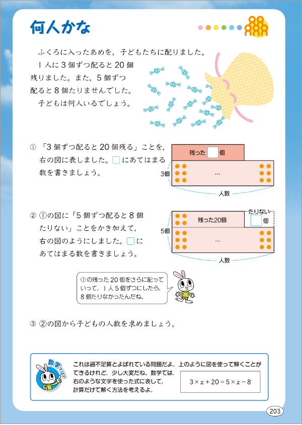 中学校との連携1