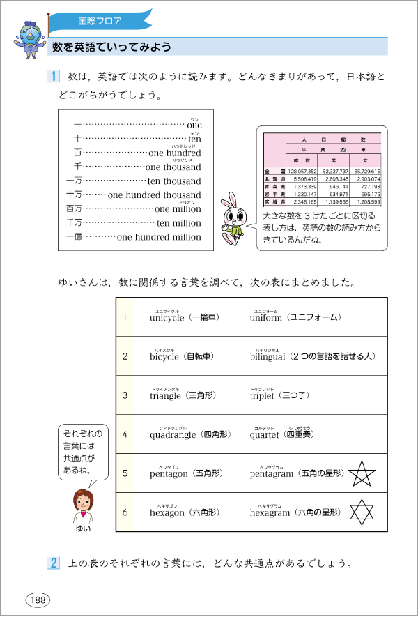 教科間の連携3