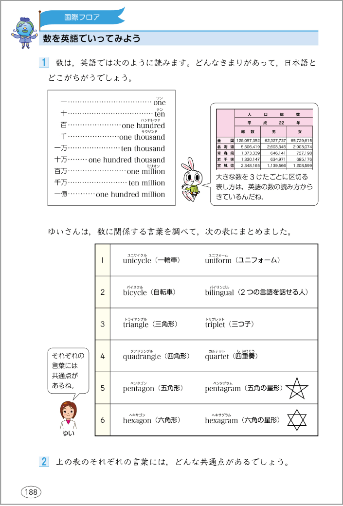 幼保小連携,小中連携,他教科との連携|2019年度用 小学校算数 幼保小連携,小中連携,他教科との連携|2019年度用 小学校算数